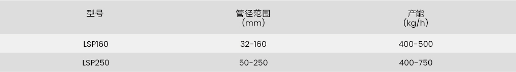 pph参数表~-86.jpg